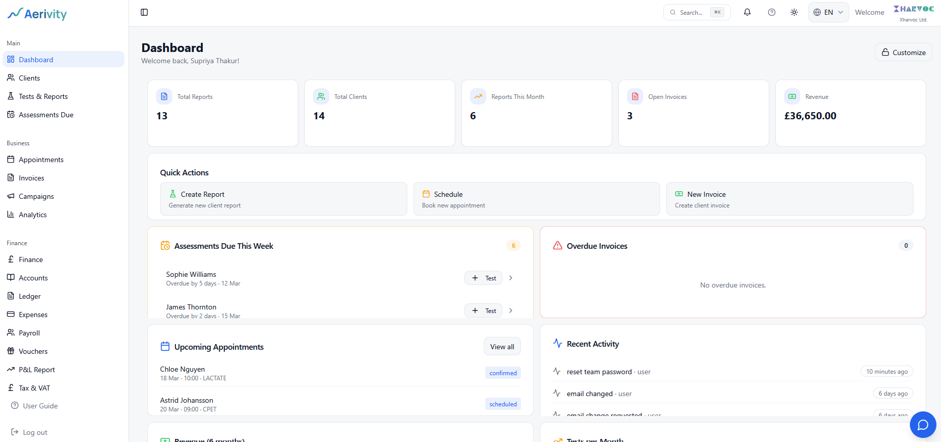 Aerivity: The All-in-One VO₂ Max & Metabolic Intelligence Platform Transforming UK Longevity Clinics